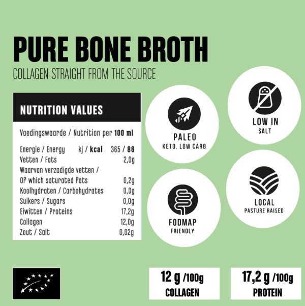 Pure Bone Broth - Image 6